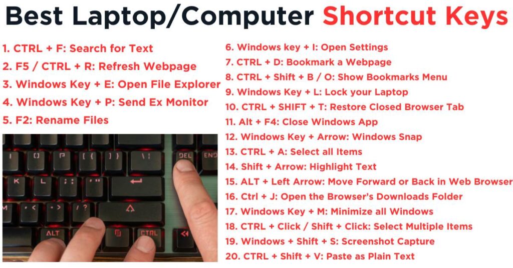 Best 20 Laptop Shortcut Keys That You Are Not Using